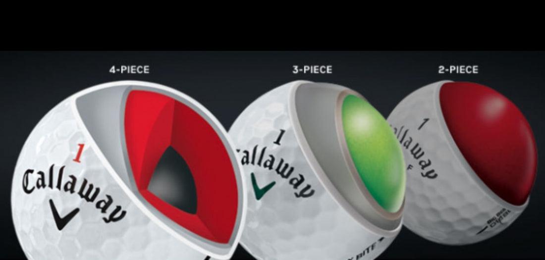 Golf Balls: Which One Should You Buy and Why?